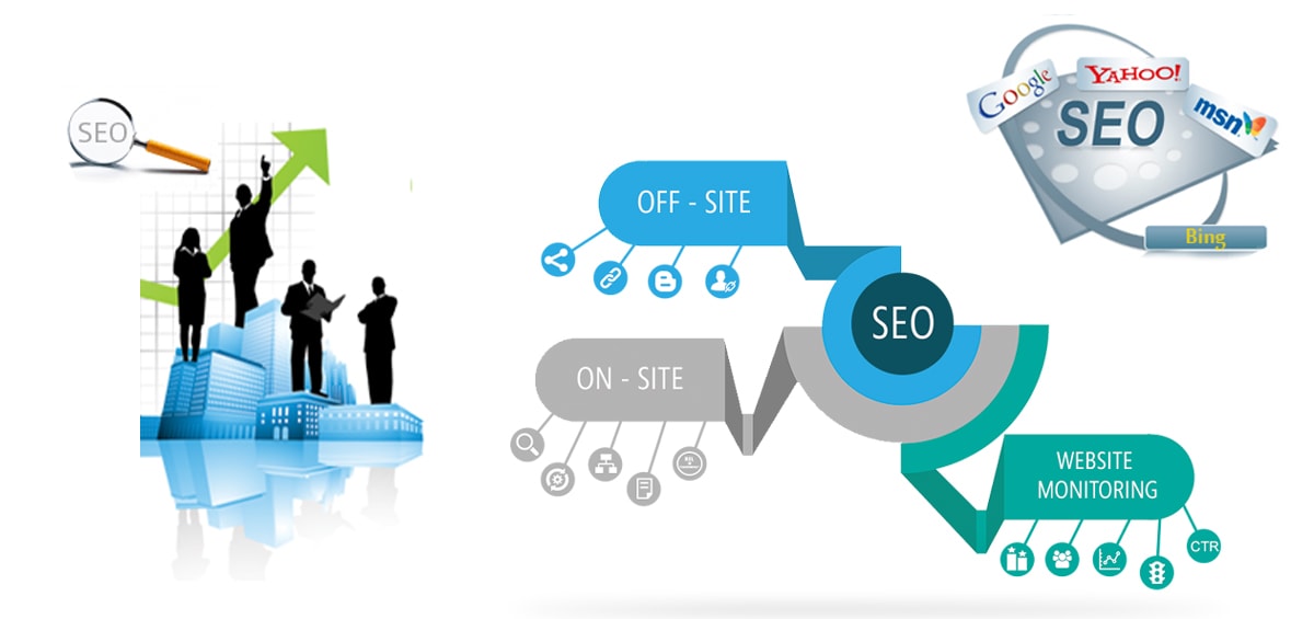 Best-SEO-Company-in-India