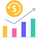 High ROI High ROI