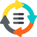 Business-centric Approach Business-centric Approach