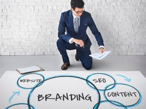 Famous digital branding hacks helping companies to expand business