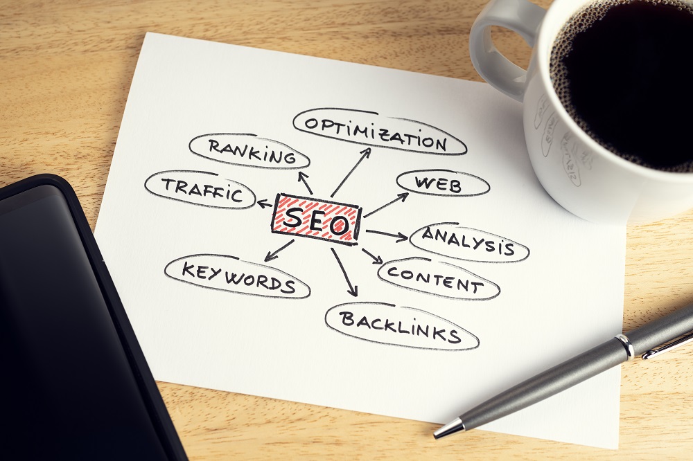 SEO or search engine optimization concept. Paper with SEO ideas or plan, cup of coffee and smartphone on wooden table desk SEO improves user experience