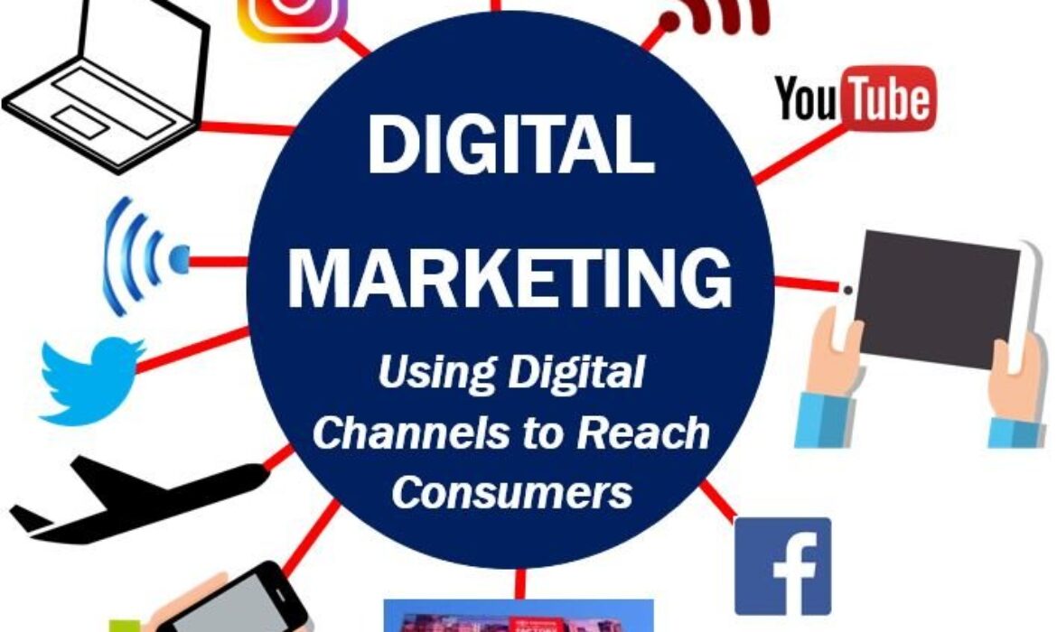 digital marketing Company